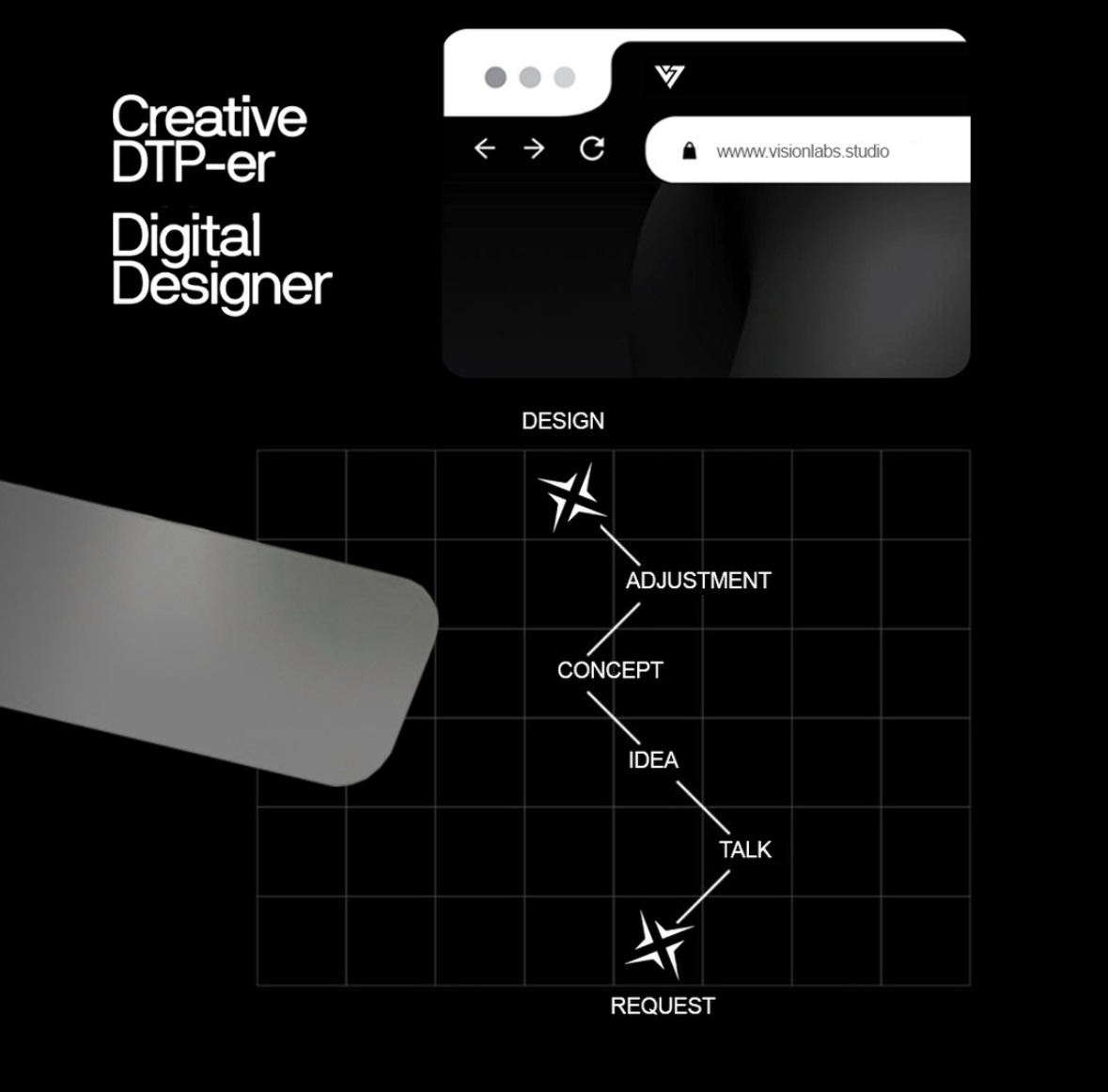 Tijdloze Logo Ontwerpprincipes - Afbeelding 6